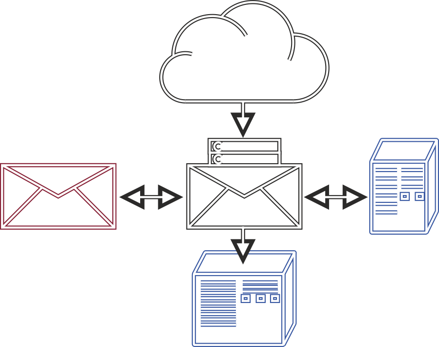 E-Mail Server Schema